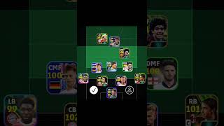 Pes best formation and play style 🔥efootball efootball2024 pes pesmobile fcmobile shorts [upl. by Atinuhs]