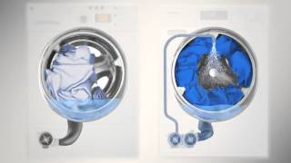 Miele W1 PowerWash explained [upl. by Yelsnia196]