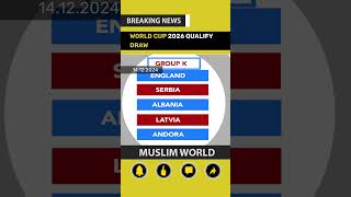 World cup 2026 QualifierDRAW news sports footballcompetition WorldCup 2026 [upl. by Navaj257]