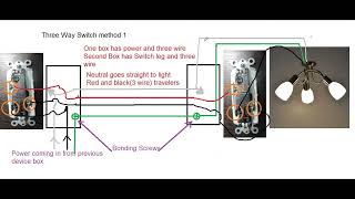 Three Way Switch Wiring and Connections [upl. by Aitselec]