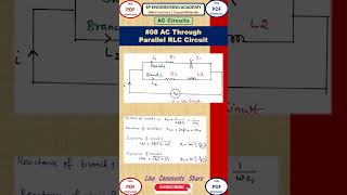 AC08 AC Through Parallel RLC Circuit AC Circuits Basic Electrical Engineering [upl. by Edlyn]