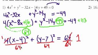 How to Complete the Square Ellipse Equations [upl. by Rhoda]