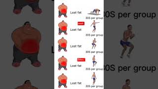 Weight loss home workout no equipment 🔥🔥fit fitness workout motivation gym [upl. by Freya]