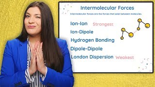 Intermolecular Forces and Trends Formal Charges Hunds Rule Lattice Structures and Unit Cells [upl. by Inaffyt]