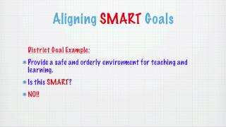 SMART Goals in Education [upl. by Bainbridge]