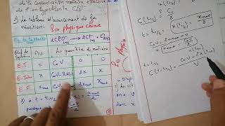 exercice 1  suivi temporel dune transformation chimique 2bac SM PC SVT [upl. by Roxane]