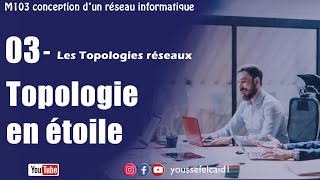 03  Les topologies réseaux topologie en étoile [upl. by Bogosian]