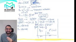 Secondary Two  Applications  Prestudy Vectors  Summary  الزتونه  2025\2024 [upl. by Tiffanie]