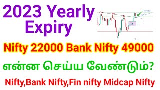 2023 Yearly Expiry Share Market  நாளை என்ன செய்யலாம் NIFTY Bank Nifty Fin nifty Midcap analysis [upl. by Salamanca965]