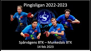 LIVE  Spårvägens BTK  Munkedals BTK  Bord 1amp2  Pingisligan Herrar 20222023  Omgång 9 [upl. by Ynaittirb]