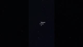 Live View Of Saturn  Stellarium spaceknoweldge astronomy Telescope [upl. by Ahselrak5]