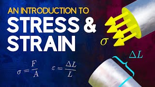 An Introduction to Stress and Strain [upl. by Marni972]