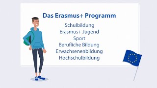 Erasmus Programmübersicht [upl. by Zina447]