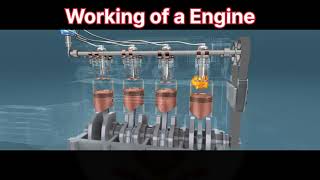 Working of a four stroke engine engine engineering [upl. by Eimar684]