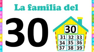 La familia del 30  Aprende los números [upl. by Yemane202]