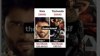 Nota Vs Taxiwaala movie comprise end box office collections life time collections vijaydevarakonda [upl. by Ricardo872]