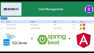 Crud en Java spring boot con SQL Server y Angular 46 [upl. by Ynaittirb]