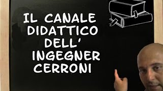 Successioni proprietà fondamentali e teorema di unicità  1 [upl. by Herald]