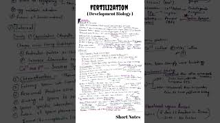 Fertilization  Fertilization csir net  Fertilization of egg and sperm in human Reproductive system [upl. by Akcira]