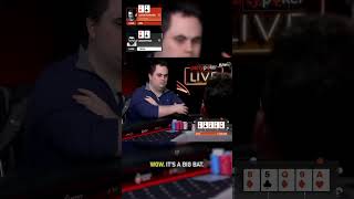 Poker Hand Analysis Christopher vs Jonathan 44  The Polarizing Bet by FuryTV [upl. by Bayless]