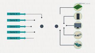 Multiplexores  Circuitos Digitales [upl. by Auburta]