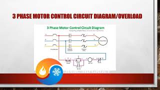 TROUBLESHOOT 3 PHASE MOTOR [upl. by Cami]