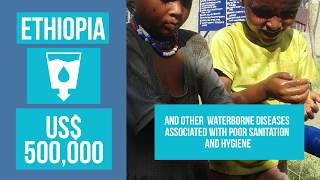 World Water Day  March 22  OFID supports trachoma intervention in Ethiopia [upl. by Burl]