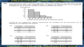 PAES Matemáticas  Pregunta 55  Prueba Proceso de admisión 2024  Rendida Diciembre 2023 [upl. by Nove]