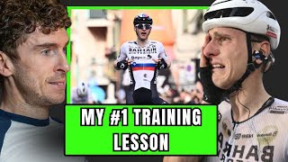 The Biggest Training Lesson I Learned in a Decade  Mohorič [upl. by Foscalina818]