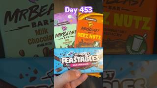 Day 453 Subscribe to MrBeast Challenge [upl. by Acinok]