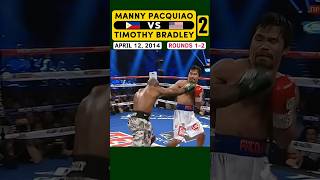 Manny Pacquiao 🇵🇭 VS 🇺🇸 Timothy Bradley 2  April 12 2014  ROUNDS 12 [upl. by Witcher]