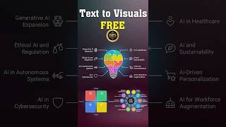 Stunning Visuals using FREE AI tool gurrutechsolutions [upl. by Niwroc353]