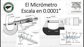 Micrómetro Escala en Diezmilésimas de Pulgada [upl. by Trebmer]