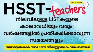 next hsst examamp hsst exam list validity hsst new notification amp SET qualification [upl. by Bruno]