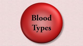 Blood Types  An Introduction to the ABO and Rh Systems [upl. by Knowles]