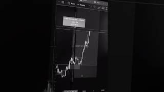 I Make My Own Luck 💯✅💵📈📉motivation forex crypto trading btc xauusd quotes gold youtube [upl. by Analiese]