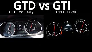 Golf 7 GTI vs GTD 40140kmh [upl. by Kenrick401]