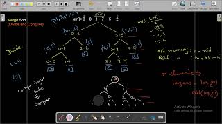 Merge Sort Introduction [upl. by Eramal849]