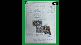 Class 4th Nandita in MumbaiPart1 EVS lesson plan lessonplan class4 evs my shorts [upl. by Erl]