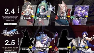 UPDATED 24 To 25 Banner ROADMAP speculation  Honkai Star Rail [upl. by Frances]