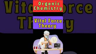 Vital Force Theory A Key Concept in Chemistry Historyquot ytshorts [upl. by Dream985]