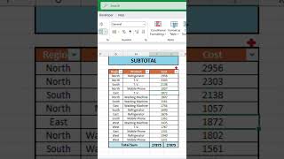 Subtotal Formula  MSExcel [upl. by Ahsieket453]