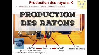 production des rayons X ☢️ [upl. by Sulecram]