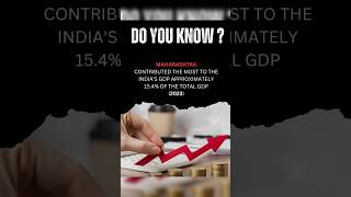 GDP 2023 financialeducation financialliteracy financetips gdp india rbi maharashtra [upl. by Gaal383]