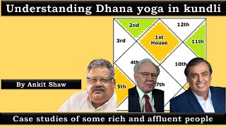 What creates a Dhana yoga in the chart  When it gets activated  Ankit Shaw [upl. by Irem573]