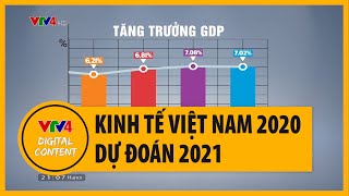 Tổng quan kinh tế Việt Nam 2020  Tăng trưởng GDP của Việt Nam 2021 được dự đoán cao nhất thế giới [upl. by Joerg464]