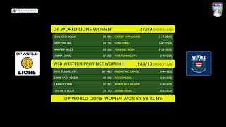 Hollywoodbets Pro50  DP World Lions vs WSB Western Province [upl. by Brindle]