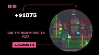 L2Azimuth 1075 Trading Session Analysis and Commentary 1023 [upl. by Macgregor]