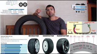 ടയർ അപ്സൈസ് ഗൈഡ്  All about Tyres  Tyre Upsize Guide Malayalam  Important Factors to Check [upl. by Huntlee4]