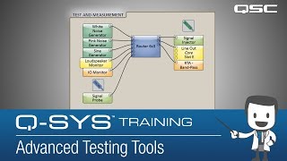 QSYS Training Basic Test and Measurements Part C Advanced Testing [upl. by Gates]